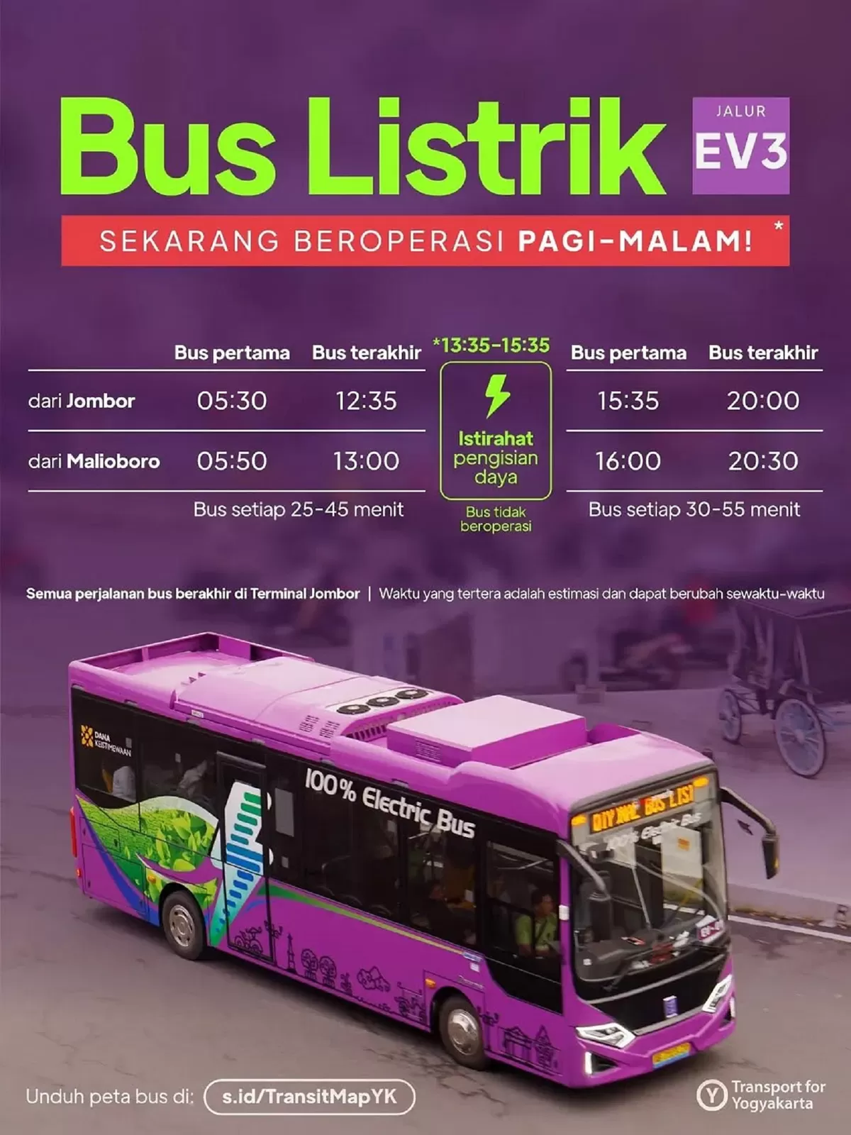 Jadwal Bus Listrik dan Trans Jogja di Kawasan Malioboro, Rute, dan Tarif