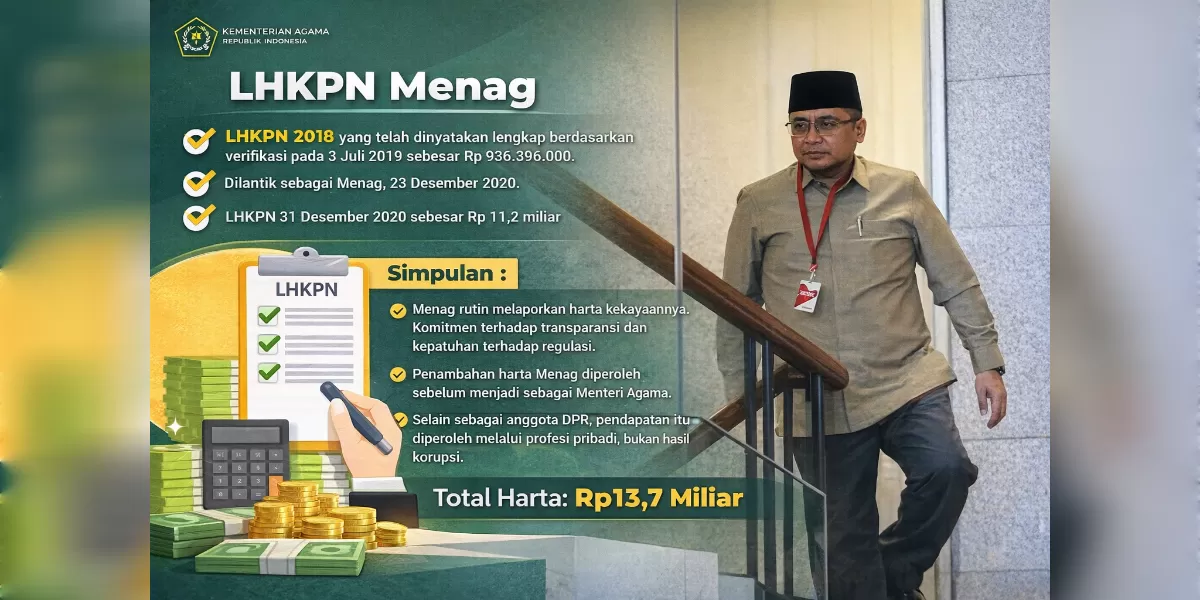 Foto ilustrasi KPK tetapkan eks Menag Yaqut tersangka korupsi kuota haji 2024 berikut Laporan Kekayaannya  (Desain AI )