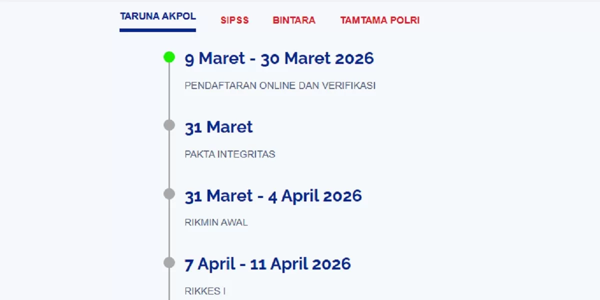 Pendaftaran Bintara Polri 2026 telah dibuka! Simak jadwal, syarat, dan cara daftar online