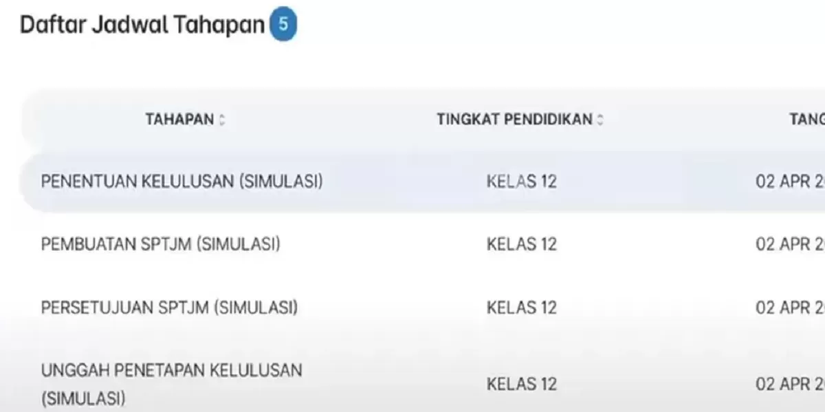 Ilustrasi - Cek cara membuat, unduh, &amp; unggah SPTJM terbaru 2026 agar data akurat tanpa ribet.