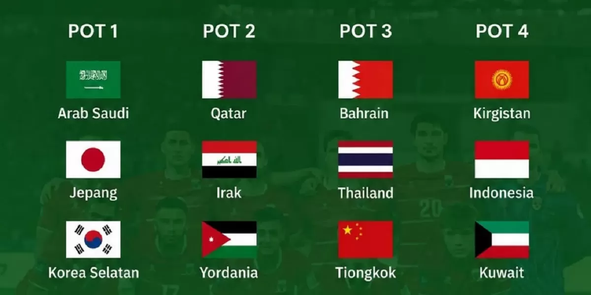 Jadwal &amp; Link Streaming Drawing Piala Asia 2027. Akankah Indonesia satu grup dengan Jepang? Cek info lengkapnya di sini!