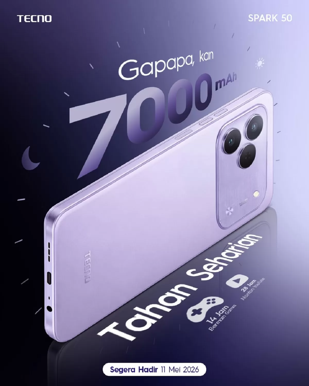 Review  Tecno Spark 50 RAM 4, 6, 8 GB 