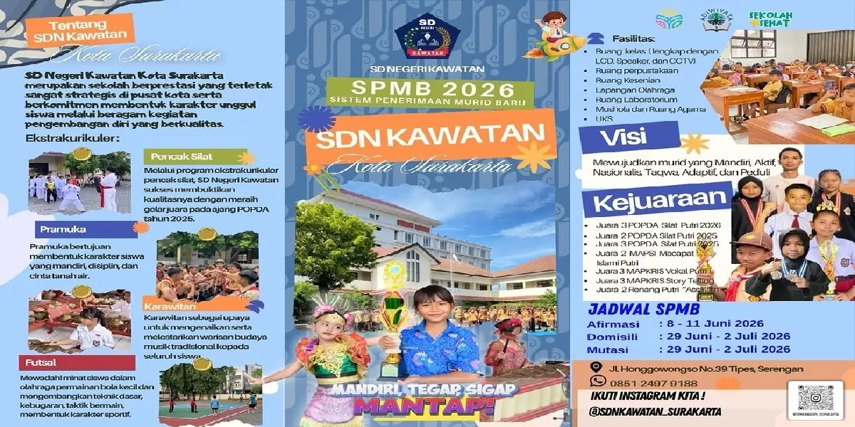Ilustrasi Pendaftaran SPMB SD Solo 2026: Panduan Lengkap dan Jadwal Resmi