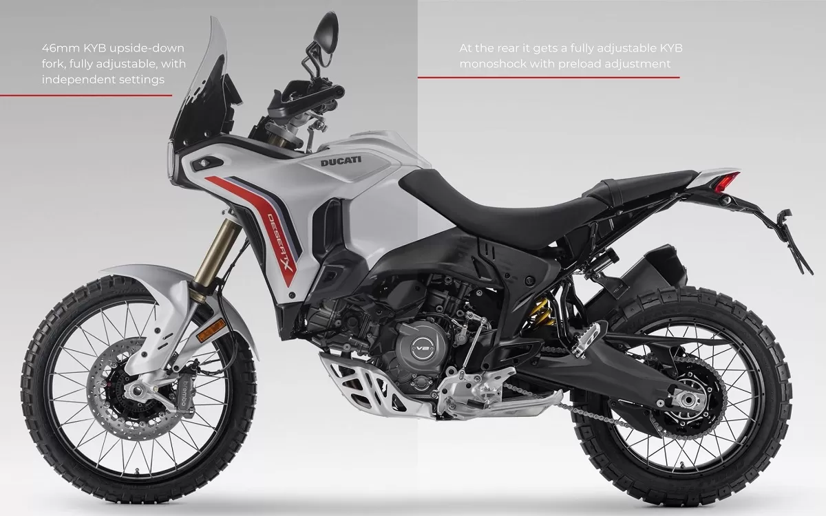 Performa Ducati DesertX V2 2026