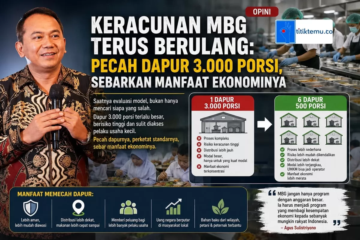 Infografis Opini CEO Promedia Group Agus Sulistriyono, usulan pecah dapur MBG dan sebarkan manfaat ekonomi lebih merata (Dok. Promedia Grup)