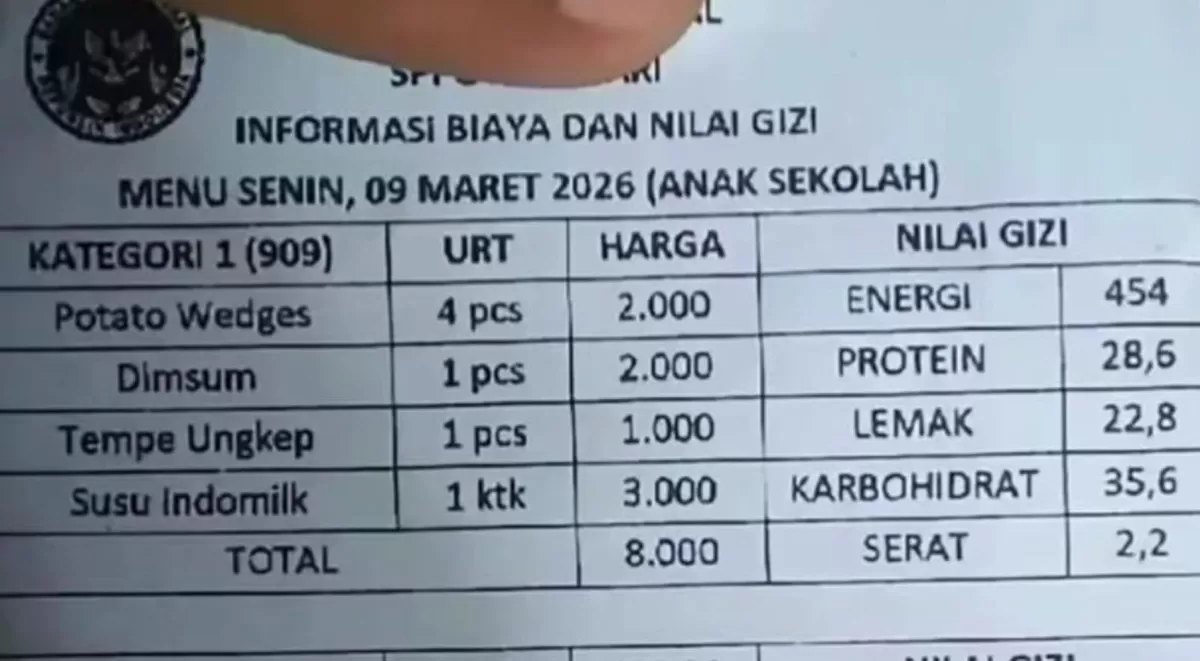 Konten kreator gizi, Hannagizii, menyoroti penulisan laporan nilai gizi dalam MBG Ramadan.  (Instagram/hannagizii)
