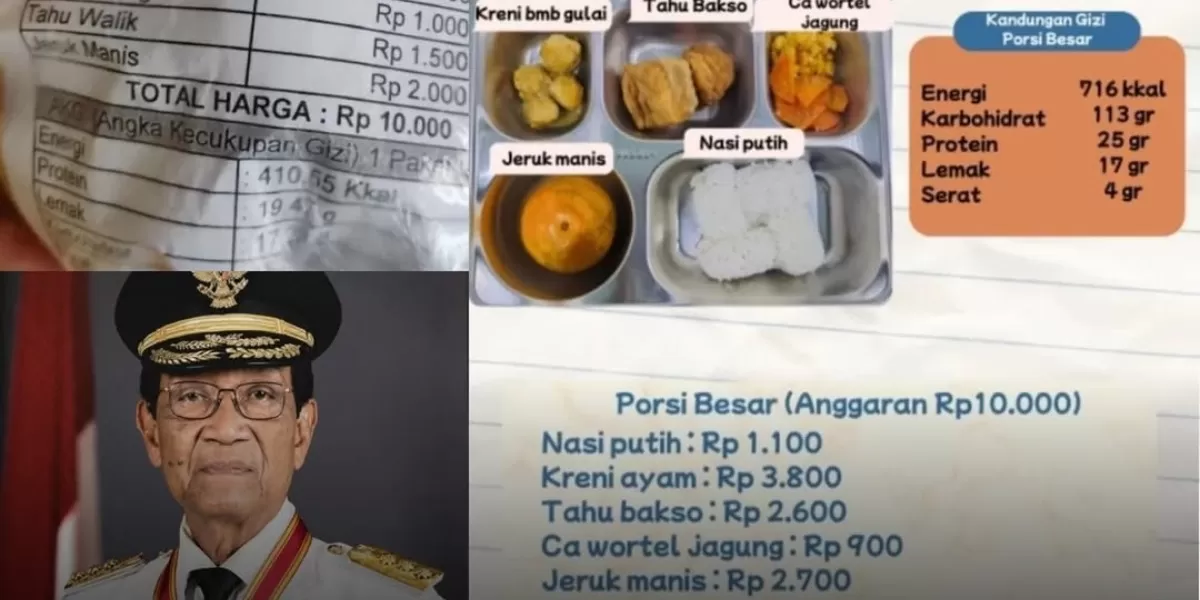 Mengintip menu MBG unik di Daerah Istimewa Yogyakarta (DIY) yang dilengkapi label gizi dan total harganya demi jawab keresahan warga soal kualitasnya (Instagram.com/@pandemictalks)