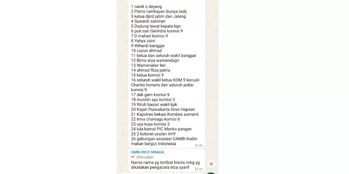 Berikut cek fakta terkait viralnya pesan berantai yang mengungkap daftar nama yang terlibat dalam kasus korupsi MBG. (SenayanPost.com)