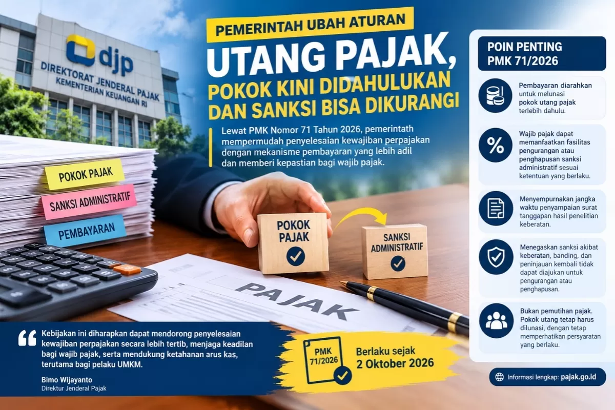 Ilustrasi gambar dengan AI/ChatGPT.