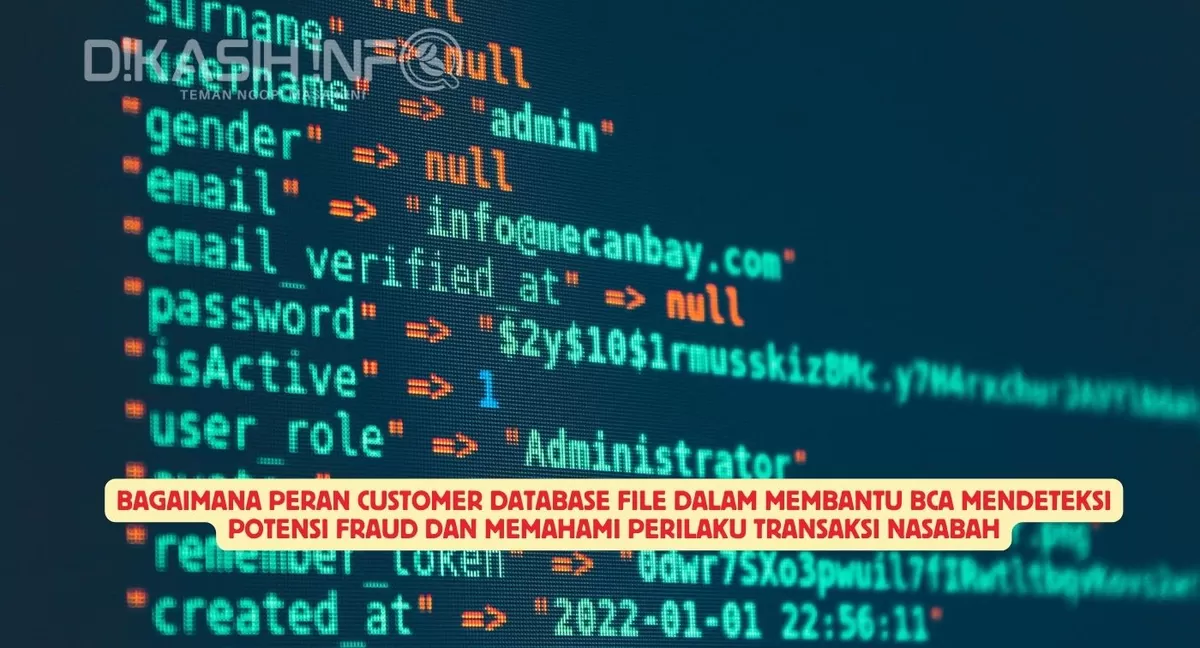 BAGAIMANA PERAN CUSTOMER DATABASE FILE DALAM MEMBANTU BCA MENDETEKSI ...
