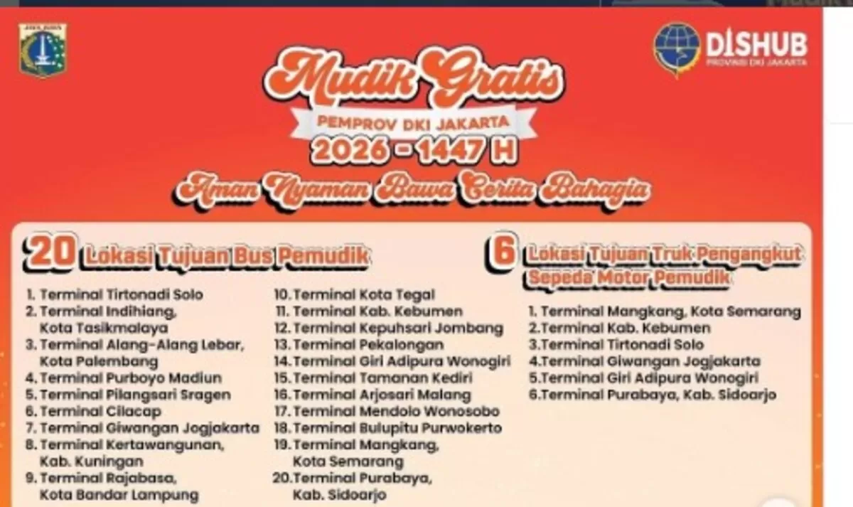 Mudik Gratis Bersama Pemprov DKI (Pemprov DKI)