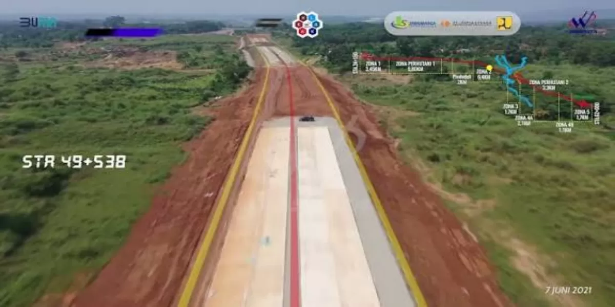 Jangan Berangkat Sebelum Tahu! Rute Bypass dan Titik Rawan Macet Mudik 2026 di Jabar (Tol Jakarta-Cikampek II Selatan / YouTube )