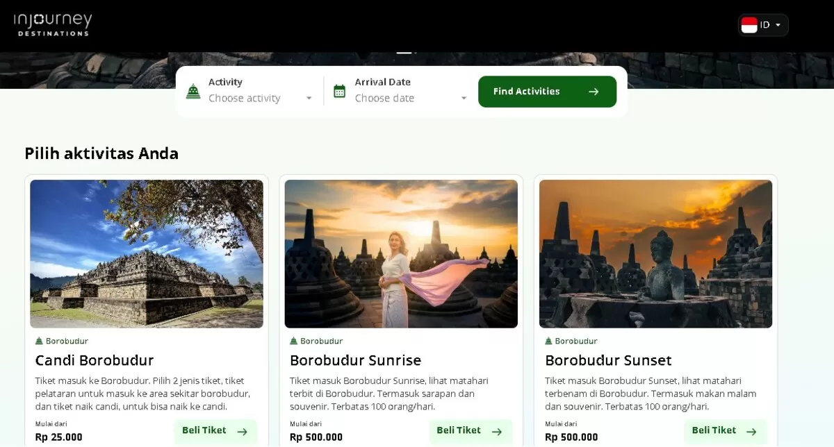 Laman Link Resmi Pembelian Tiket Online Taman Wisata Borobudur (Taman Wisata Borobudur)