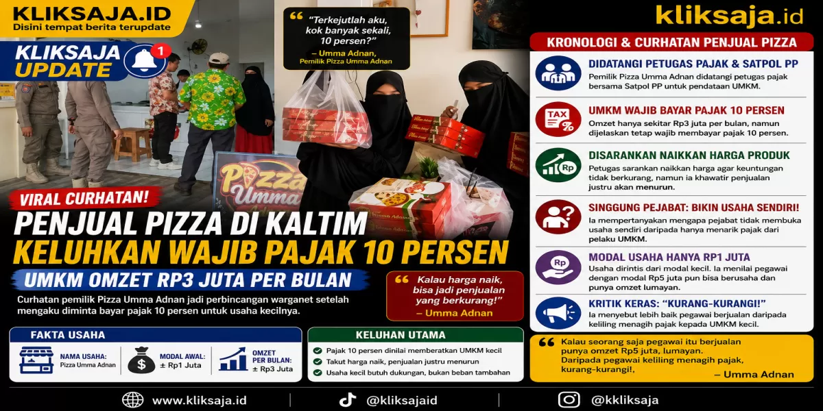 Viral Curhatan Penjual Pizza di Kaltim Mengaku Diminta Bayar Pajak 10 Persen, Keluhkan Pendataan Petugas Pajak dan Satpol PP (Menyoroti viralnya curhatan penjual pizza di Kalimantan Timur yang mengeluhkan wajib pajak 10 persen bagi UMKM dengan omzet Rp3 juta per bulan. (Facebook.com/UmmaAdnan))