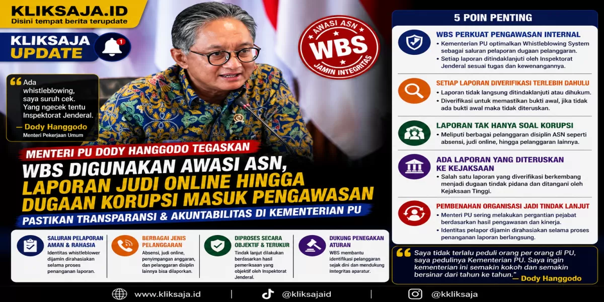 Menteri PU Dody Hanggodo Tegaskan WBS Digunakan Awasi ASN, Laporan Judi Online hingga Dugaan Korupsi Masuk Pengawasan (Menteri PU Dody Hanggodo menerapkan Whistleblowing System di Kementerian PU. (Instagram/dody_hanggodo))