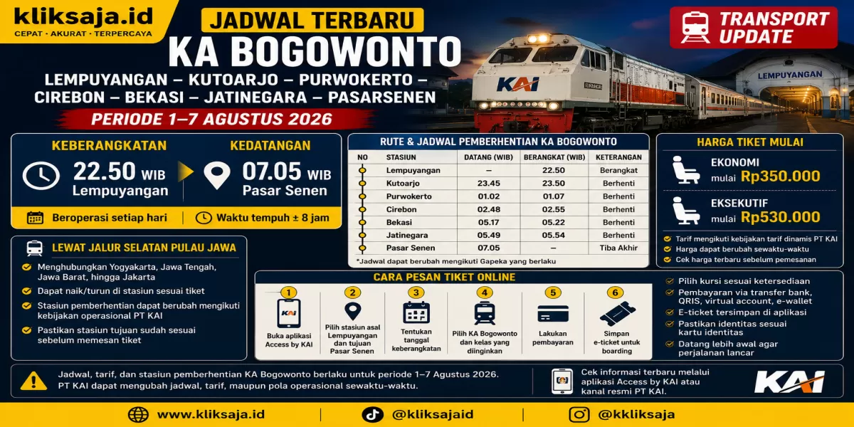 Jadwal Terbaru KA Bogowonto Lempuyangan - Kutoarjo - Purwokerto - Cirebon - Bekasi - Jatinegara - Pasarsenen Jakarta Periode 1&ndash;7 Agustus 2026 (Ilustrasi gambar )