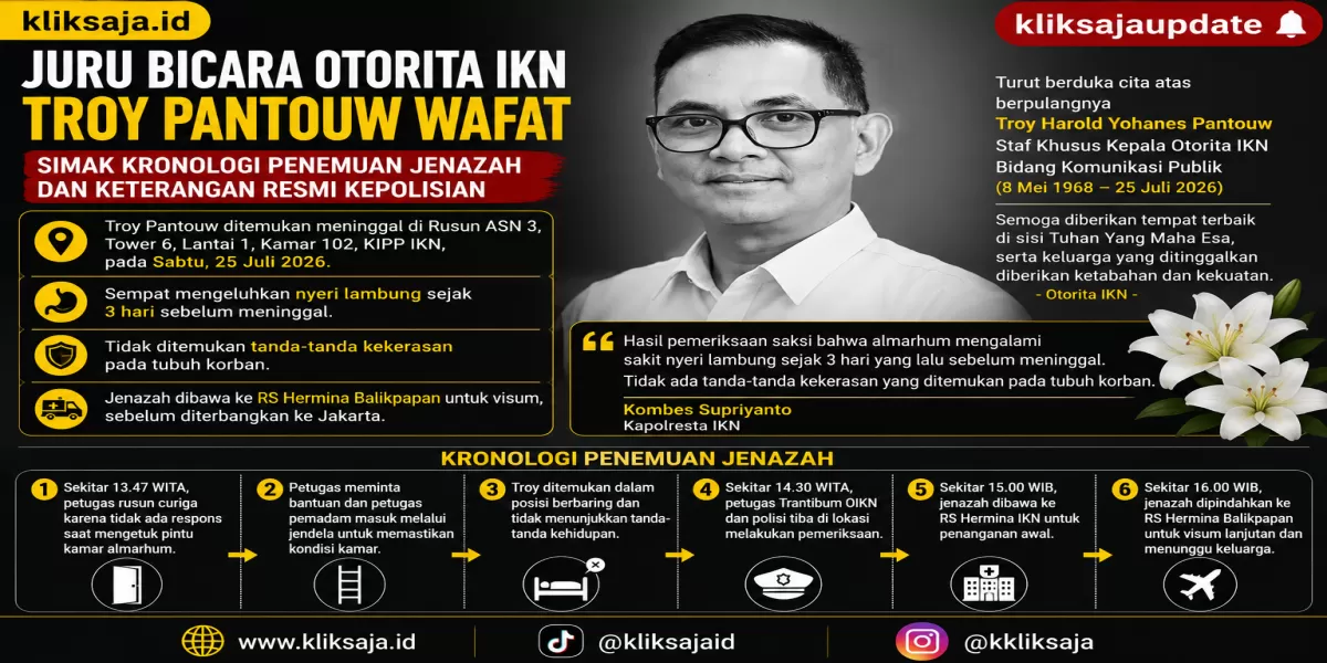 Juru Bicara Otorita IKN Troy Pantouw Wafat, Simak Kronologi Penemuan Jenazah dan Keterangan Resmi Kepolisian (Juru Bicara OIKN, Troy Pantouw meninggal dunia di rusun ASN. (Instagram/ikn_id))