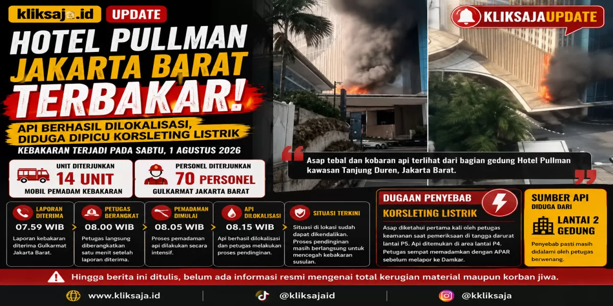 Hotel Pullman Jakarta Barat Terbakar, Api Berhasil Dilokalisasi, Diduga Dipicu Korsleting Listrik (Menyoroti fakta terkini terkait insiden kebakaran di Hotel Pullman Jakbar, pada Sabtu, 1 Agustus 2026. (Instagram.com/@now.jkt))