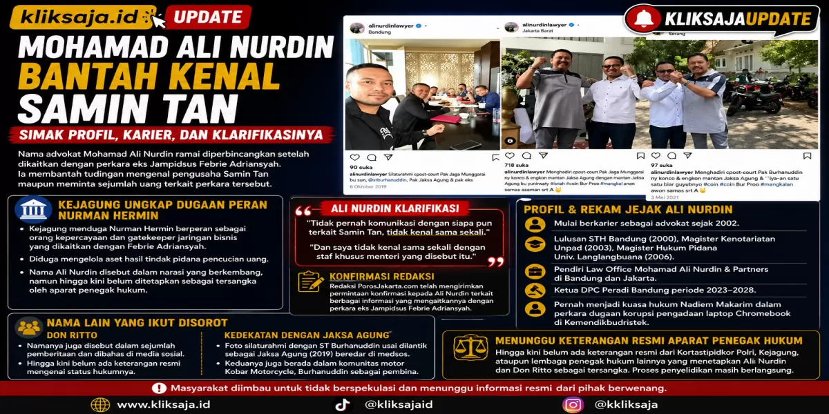 Mohamad Ali Nurdin Bantah Kenal Samin Tan, Simak Profil, Karier, dan Klarifikasinya