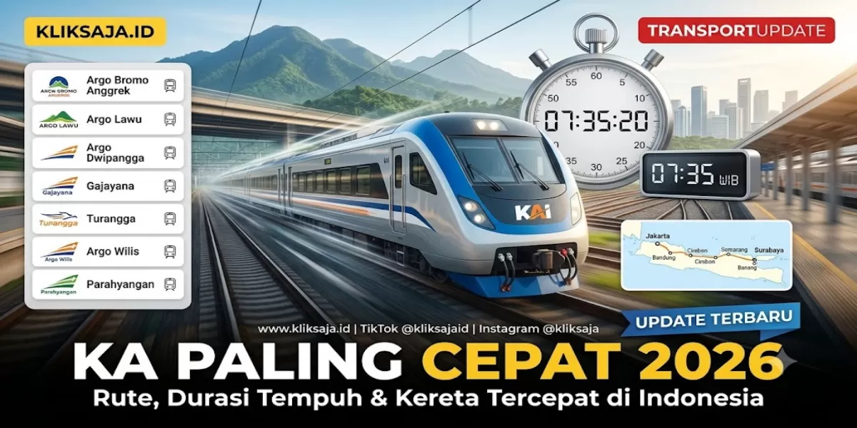 Daftar KA dengan Perjalanan Paling Cepat di Indonesia 2026 Lengkap Beserta Rute dan Durasi Tempuh (Ilustrasi gambar )