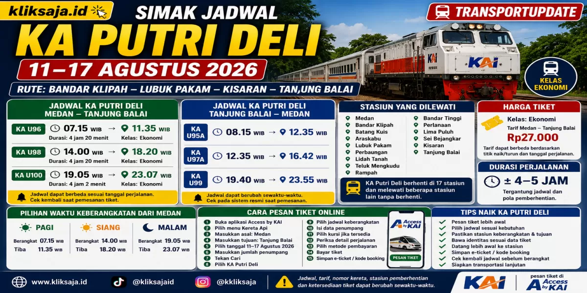 Simak Jadwal KA Putri Deli 11&ndash;17 Agustus 2026 Rute Bandar Klipah - Lubuk Pakam - Kisaran - Tanjung Balai (Ilustrasi gambar )