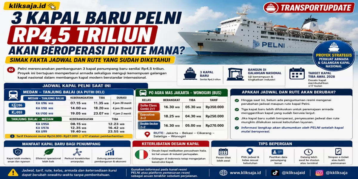 3 Kapal Baru Pelni Rp4,5 Triliun Akan Beroperasi di Rute Mana? Simak Fakta Jadwal dan Rute yang Sudah Diketahui (Ilustrasi gambar )