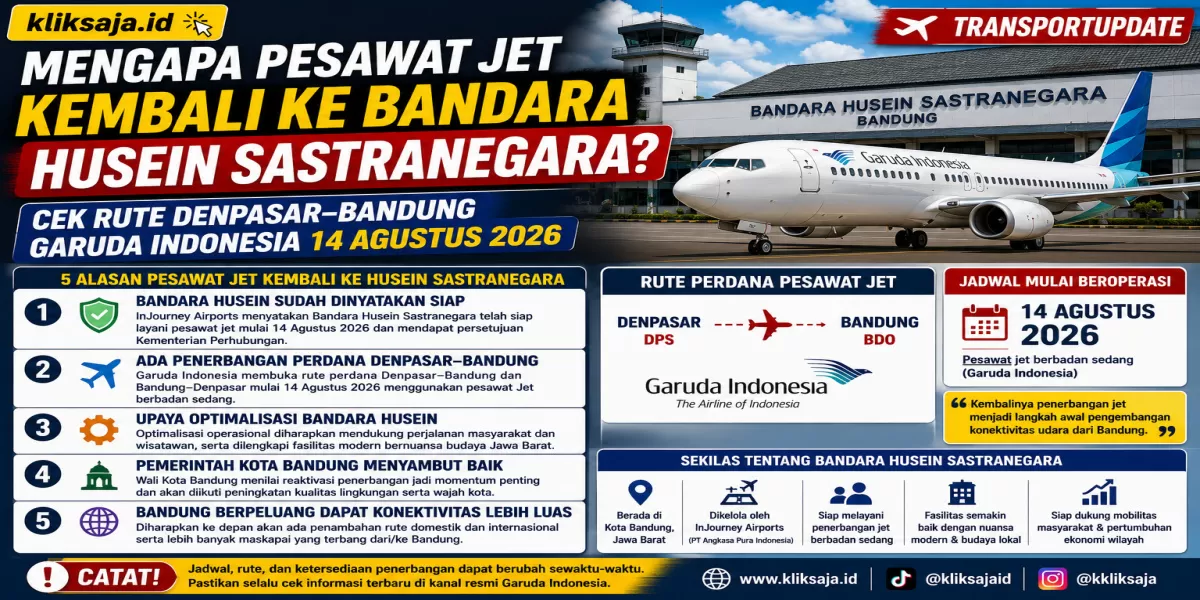 Mengapa Pesawat Jet Kembali ke Bandara Husein Sastranegara? Cek Rute Denpasar-Bandung Garuda Indonesia 14 Agustus 2026 (Ilustrasi gambar )