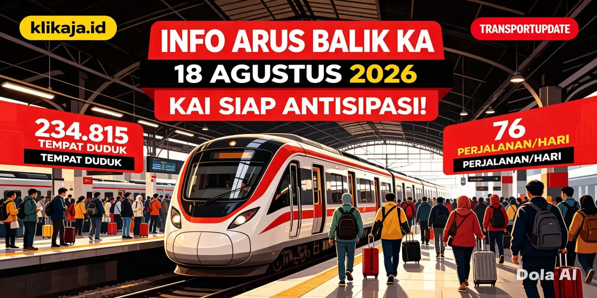 Cek Info Arus Balik Kereta Api 18 Agustus 2026: KAI Antisipasi Lonjakan Penumpang Setelah Libur Panjang HUT RI (Ilustrasi gambar )