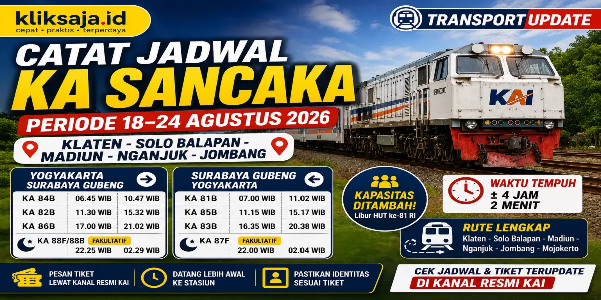 Catat Jadwal KA Sancaka Periode 18&ndash;24 Agustus 2026 Rute Klaten - Solo Balapan - Madiun - Nganjuk - Jombang (Ilustrasi gambar )
