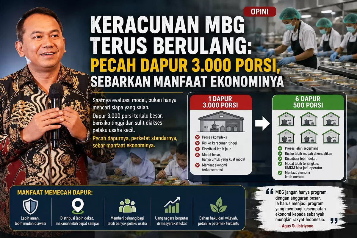 Keracunan MBG yang Terus Berulang: Pecah Dapur 3.000 Porsi, Sebarkan Manfaat Ekonominya (Istimewa)