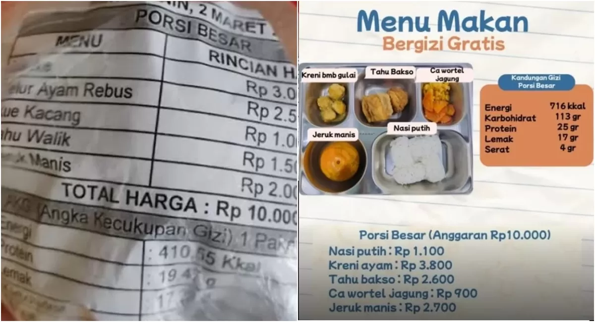 Potret paket MBG di Yogyakarta yang dilengkapi label informasi kandungan gizi hingga rincian harga (Instagram/pandemictalks)
