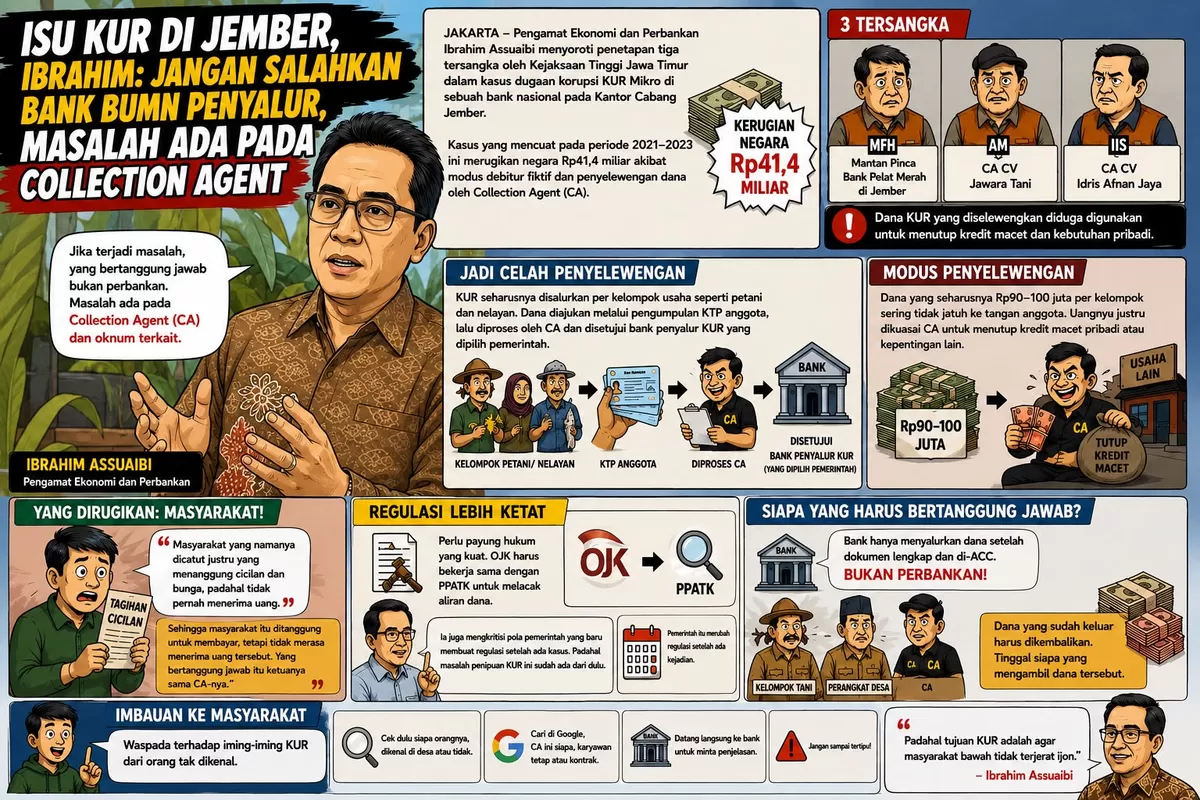 Ibrahim menilai pangkal persoalan sebenarnya bukan terletak pada sistem perbankan BUMN, melainkan pada manipulasi yang dilakukan oleh oknum *Collection Agent* (CA).