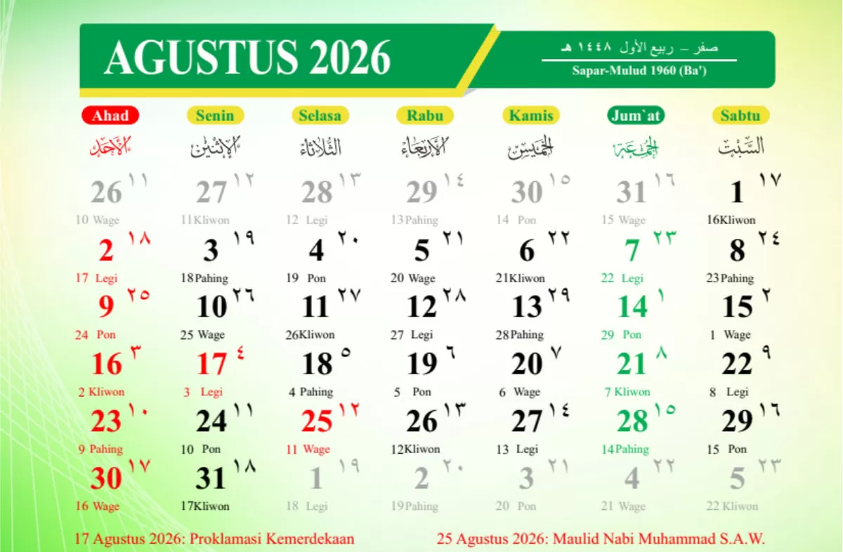 Kalender Agustus 2026 terdapat dua hari libur nasional salah satunya HUT Kemerdekaan RI ke-81 (Kemenag Aceh)