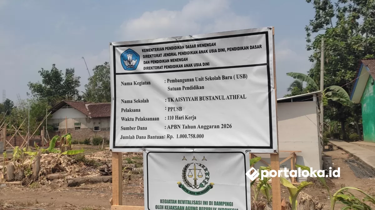 Proyek revitalisasi sekolah di Kota Banjar, Jawa Barat (Portaloka.id/Arman)