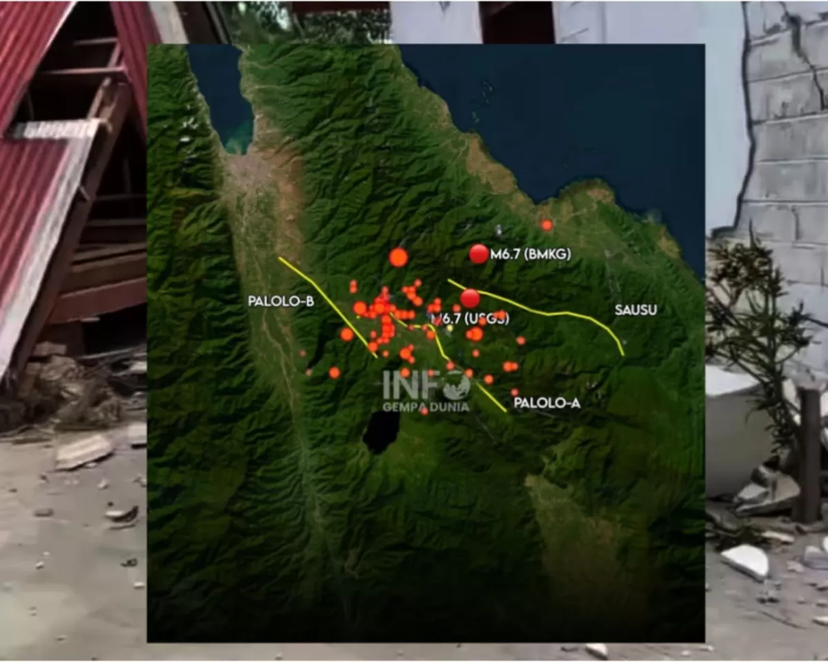 Gempa M6,7 mengguncang Sulawesi Tengah pada 16 Juni 2026. Distribusi gempa susulan memicu perdebatan ilmiah antara Sesar Sausu dan Palolo.