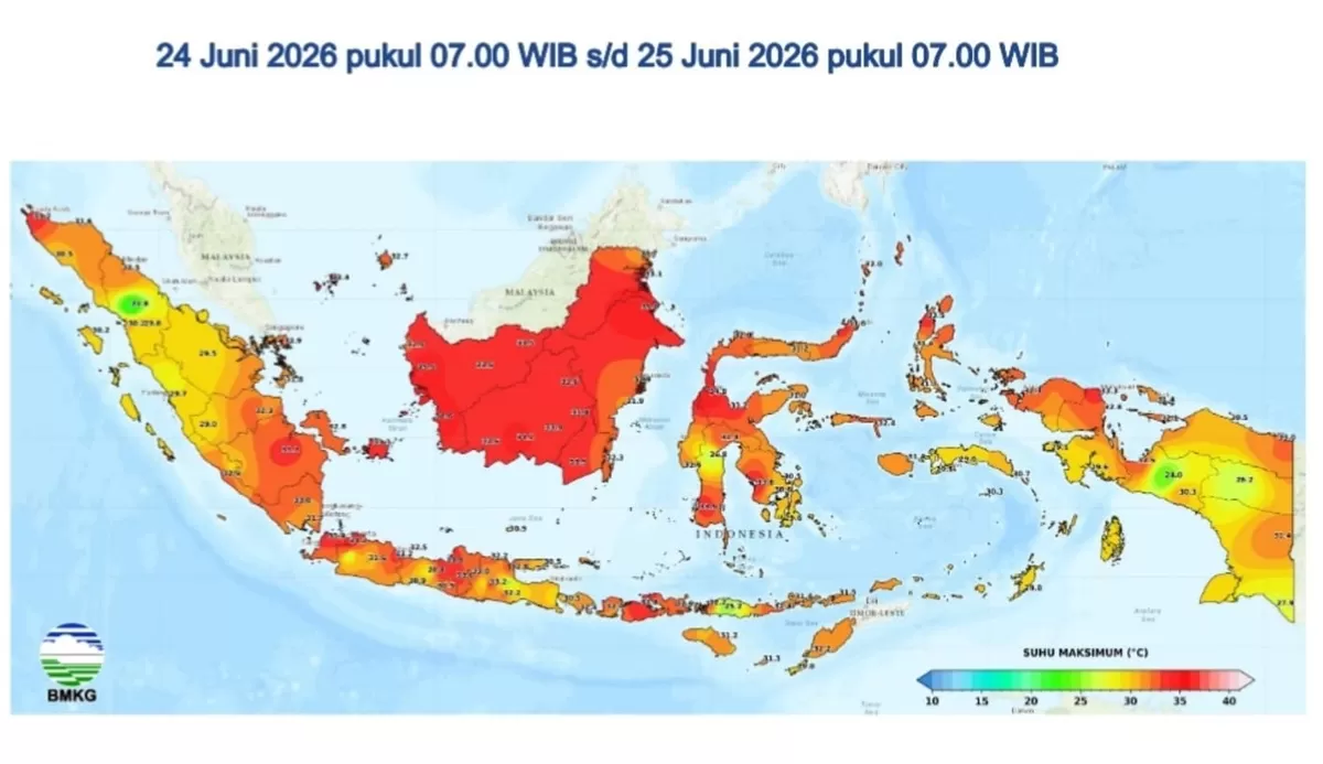 BMKG mencatat suhu maksimum harian Kota Palu mencapai 34,8&deg;C pada 25 Juni 2026, menjadikannya wilayah terpanas ketiga di Indonesia setelah Pontianak dan Kalimarau.
