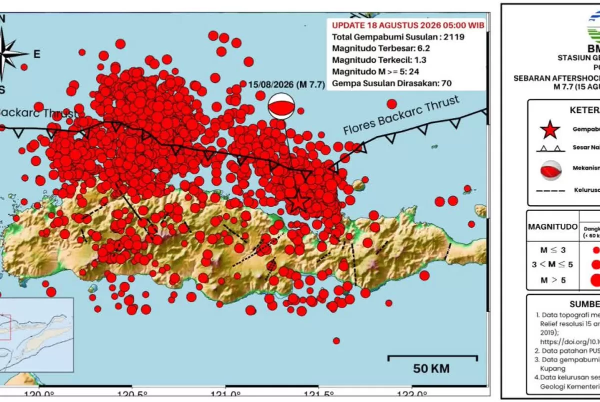 BMKG memprediksi gempa susulan di Flores berlangsung hingga empat minggu ke depan pascabencana tsunami M7,7 pada Selasa, 18 Agustus 2026.