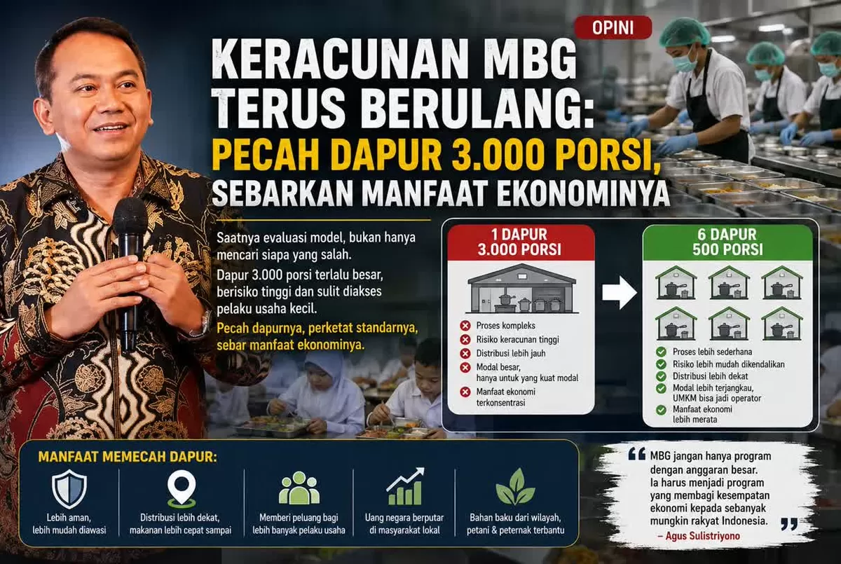 Kasus keracunan Makan Bergizi Gratis terus berulang. Solusinya: pecah dapur besar 3.000 porsi jadi dapur kecil 500 porsi agar aman dan libatkan UMKM.