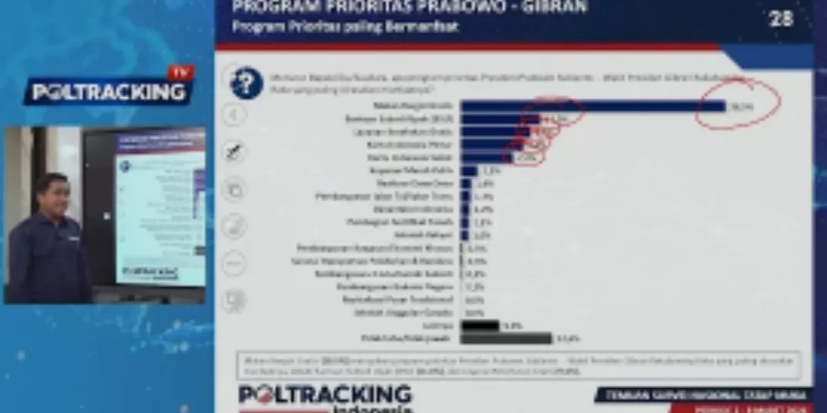 Foto Istimewa Pandhalungan.com