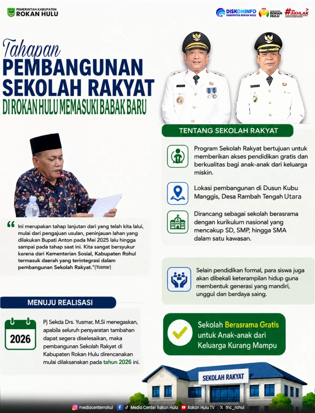 Foto Dipimpin Pj Sekda Rapat Program Pembangunan Sekolah Rakyat Memasuki Babak Baru, Rokan Hulu Terintegrasi Baik Oleh Kemensos RI. (Diskominfo Rohul)