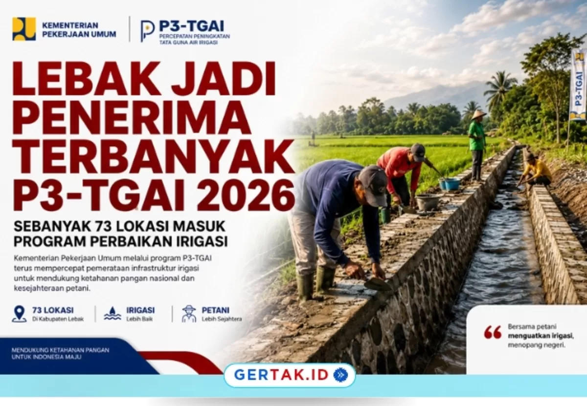Keterangan Foto: Ilustrasi pelaksanaan Program P3-TGAI 2026 yang melibatkan kelompok petani dalam pembangunan dan peningkatan jaringan irigasi tersier./(Ilustrasi: AI/Gertak.id)