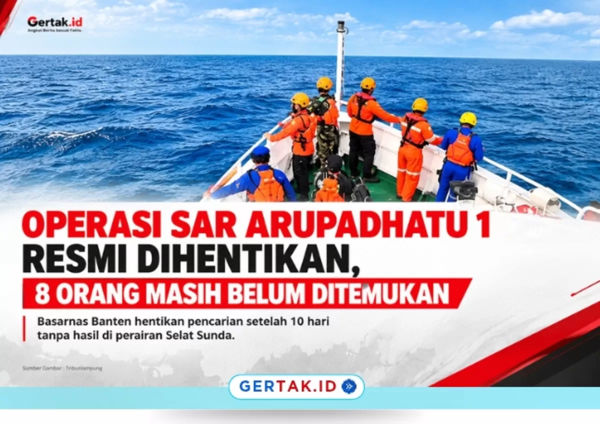 Operasi SAR Arupadhatu 1 yang membawa lima jurnalis dan tiga awak kapal dihentikan Basarnas Banten setelah 10 hari pencarian./Dok.Tribunlampung/Gertak.id