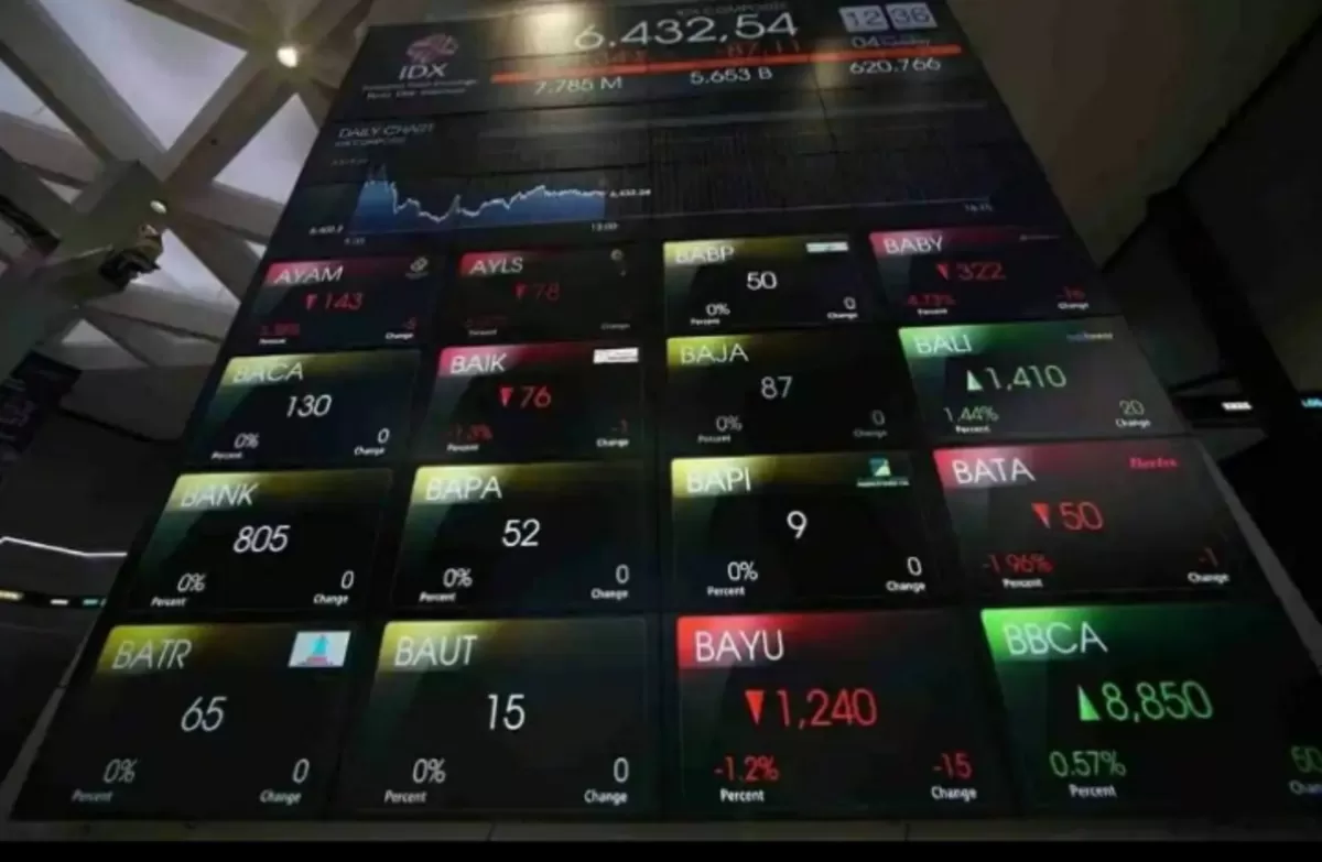 Prospek IHSG Awal Juni 2026, Investor Diminta Waspadai Koreksi di Tengah Tekanan Sentimen Global