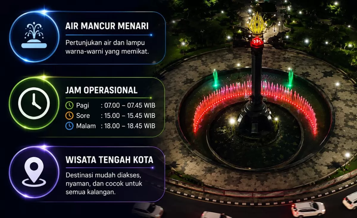 Ilustrasi wisata malam air menari di Tugu Muda Kota Semarang. (kabarsatu.id/ gambar disempurnakan oleh AI)