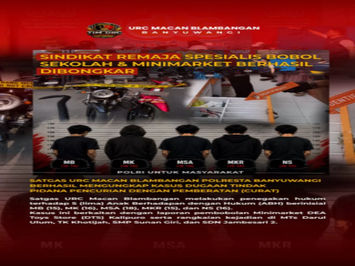 Satreskrim Polresta Banyuwangi Gulung Komplotan ABH Pembobol Minimarket dan Sekolah. (Doc.Ist)