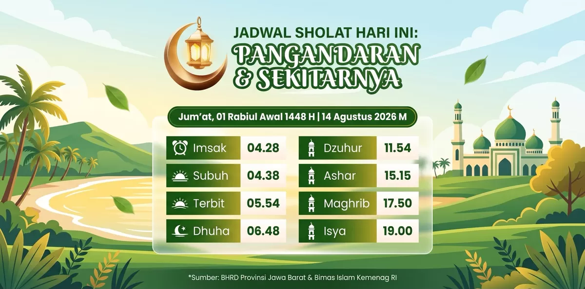 Jadwal Solat Pangandaran Hari Ini. Generator gemini ai