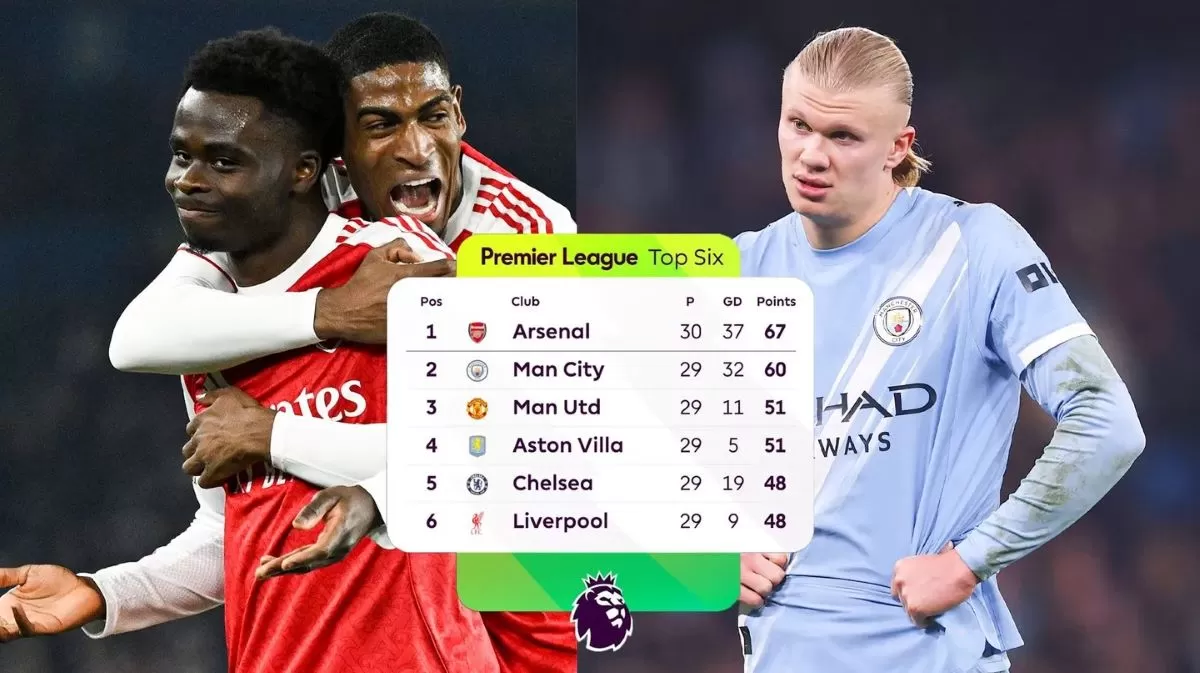 Rivalitas Arsenal vs Manchester City menjelang laga lanjutan pekan ke-30 (Premier League)