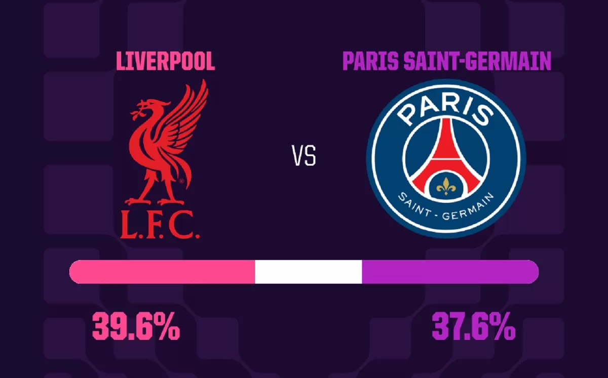 Liverpool dan PSG akan bentrok pada leg kedua perempat final Liga Champions di Anfield, Selasa 14 April 2026.