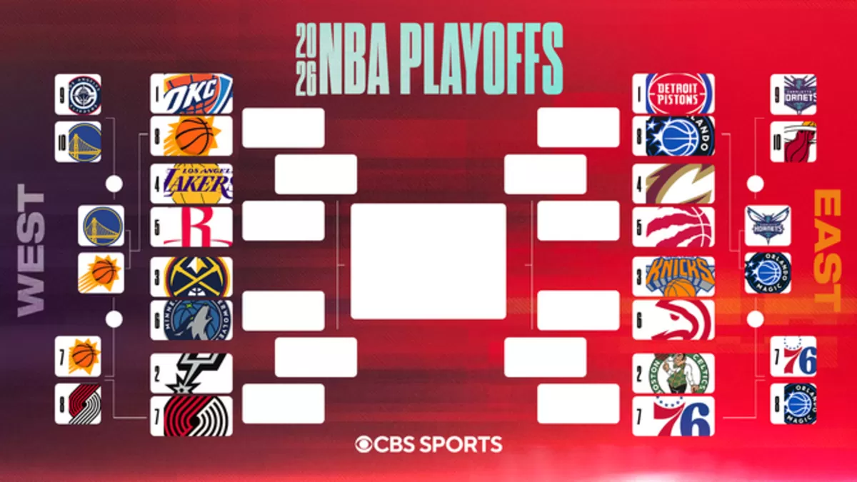 Braket babak playoff NBA 2026 Wilayah Barat dan Timur.  (CBS Sports)