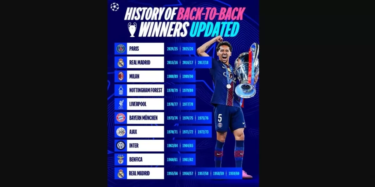 Real Madrid masih jadi juara Liga Champions back to back terbanyak. (UEFA)